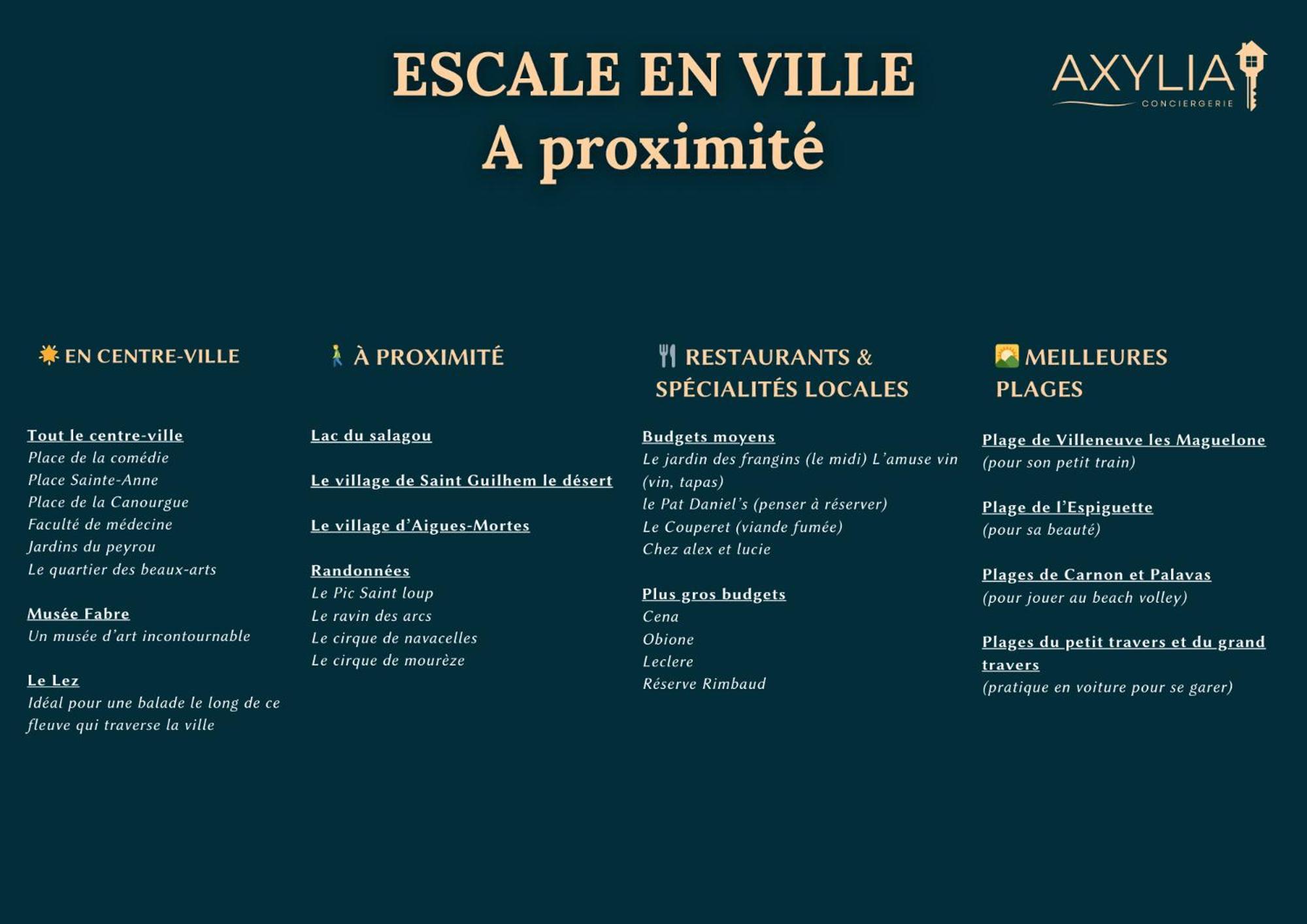 Apartamento Escale En - T2 Lumineux Gare Centre-ville